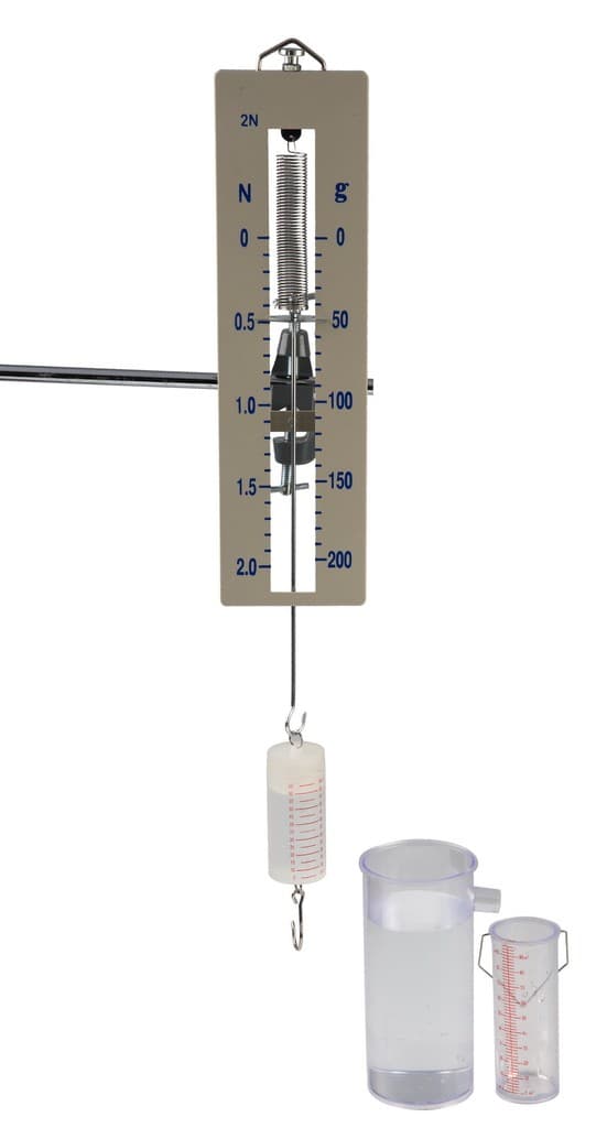 Ведерко Архимеда