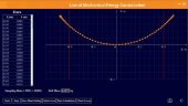 Стенд для изучения движения тела в 2 мерной системе координат
