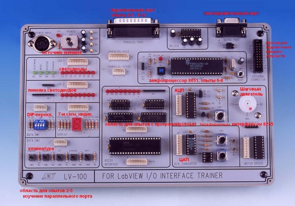 LV-100 Стенд-тренажер "Аппаратный  интерфейс  ввода вывода системы" LabVIEW