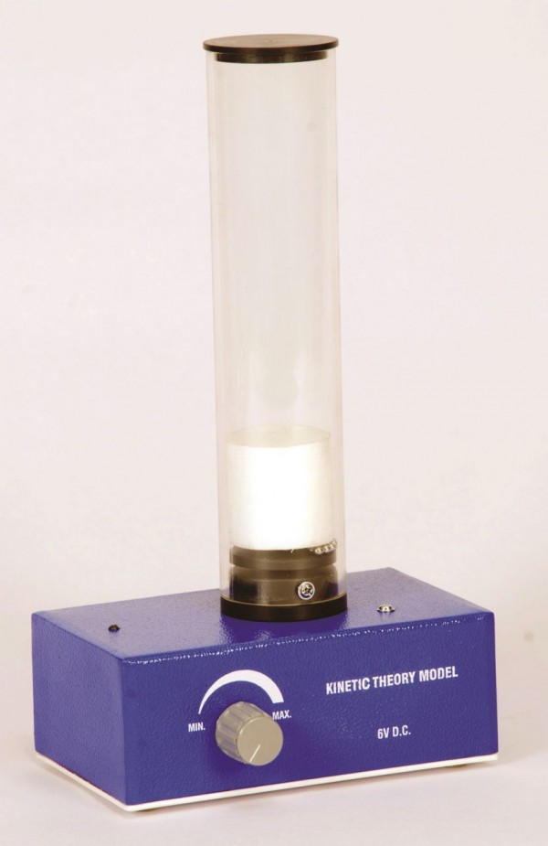 Модель кинетической теории газов